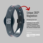 YOU Streamz wristbands Image Introduces the worlds first 360º magnetic technology for humans.